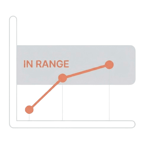 Progress tracking chart